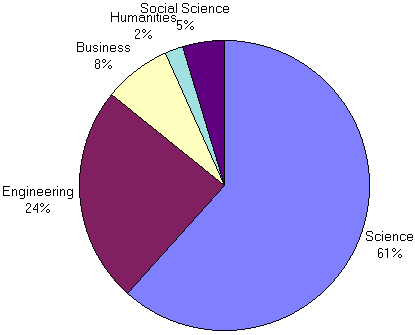 28extra-fig22