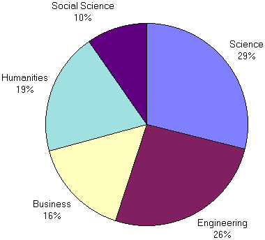 28extra-fig42