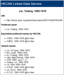 Lin Yutang name forms