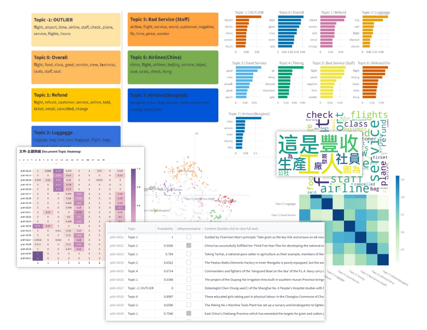 DS-P001_Feature_visualization graphs