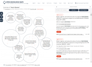 Open Knowledge Maps For Visual Overview Of Research Topics