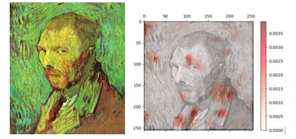 Art Recognition verified a self-portrait attributed to Van Gogh at the National Museum in Oslo through image segmentation