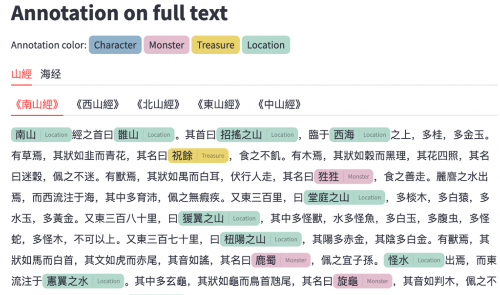 Shan Hai Jing Full Text Annotation