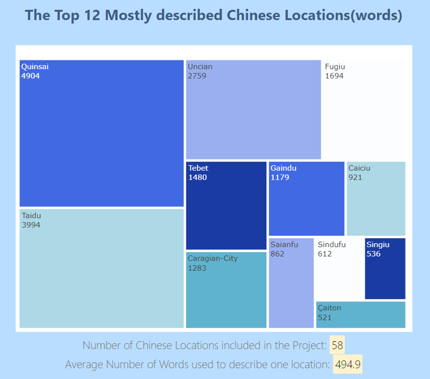 Twelve Mostly Described Locations In China In Marco Polo The Travels