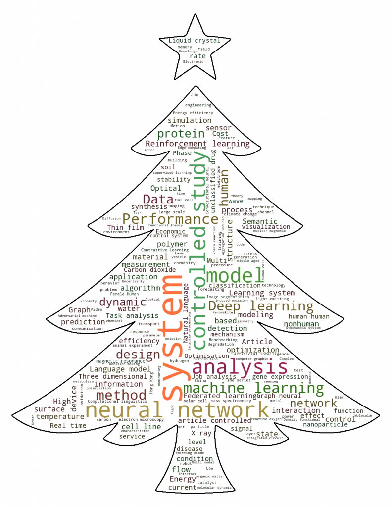 A Christmas Tree-shaped Word Cloud of HKUST Publications in 2024