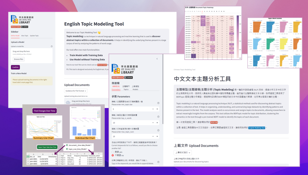 Topic Modeling Tool