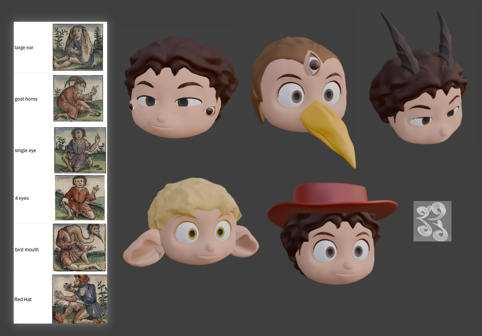 Project P004 – Lucy