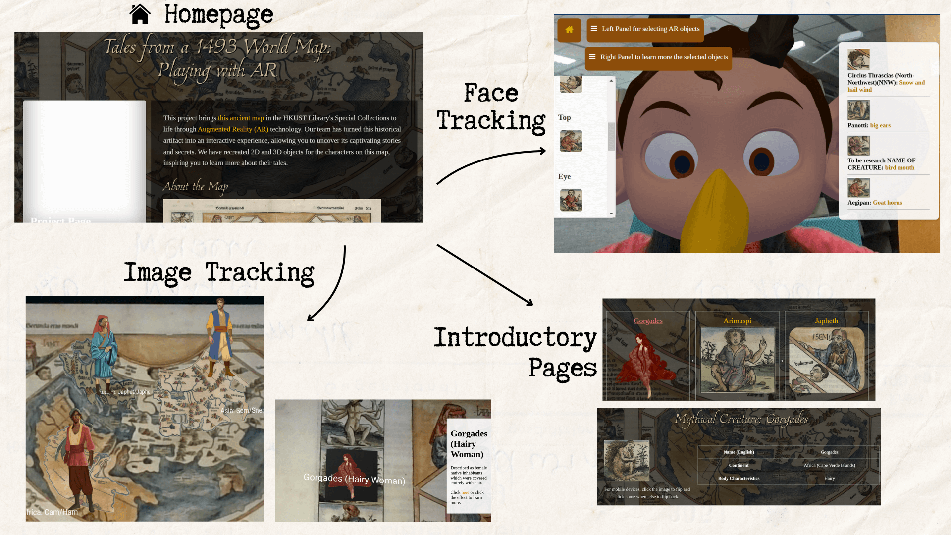 Project P004 – Sherry