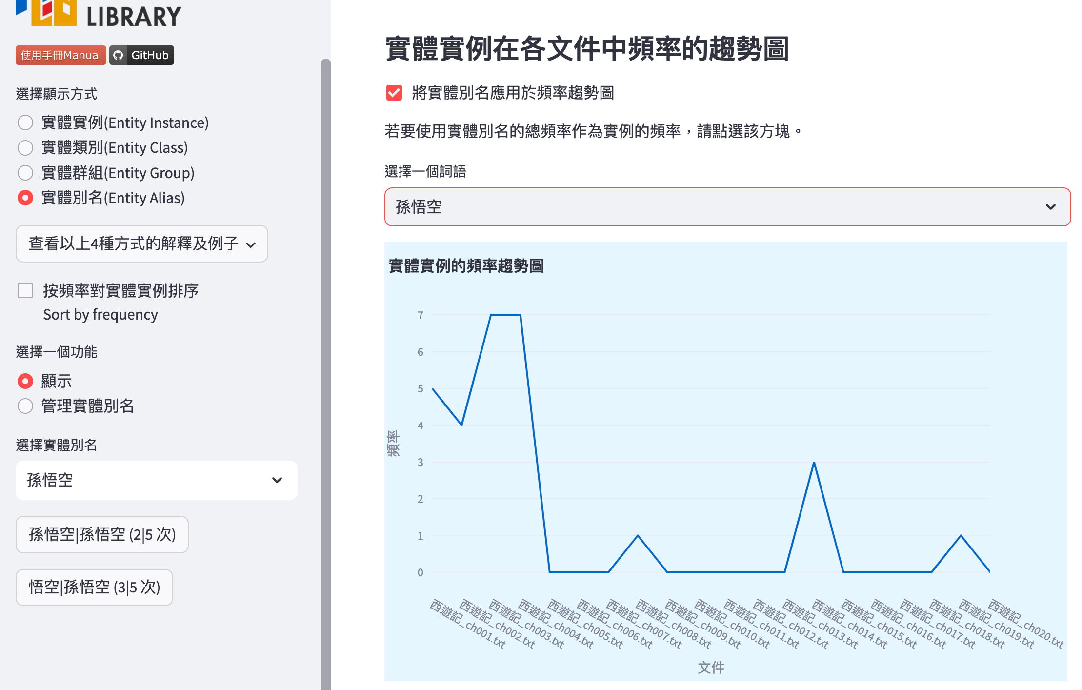 Upload Multiple Files for Annotation
