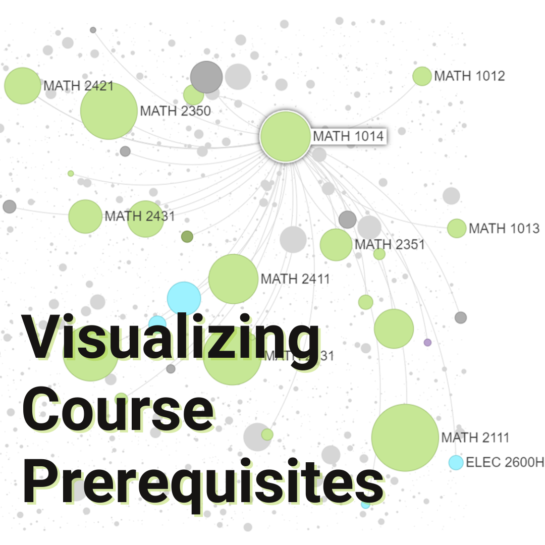 course prerequisites