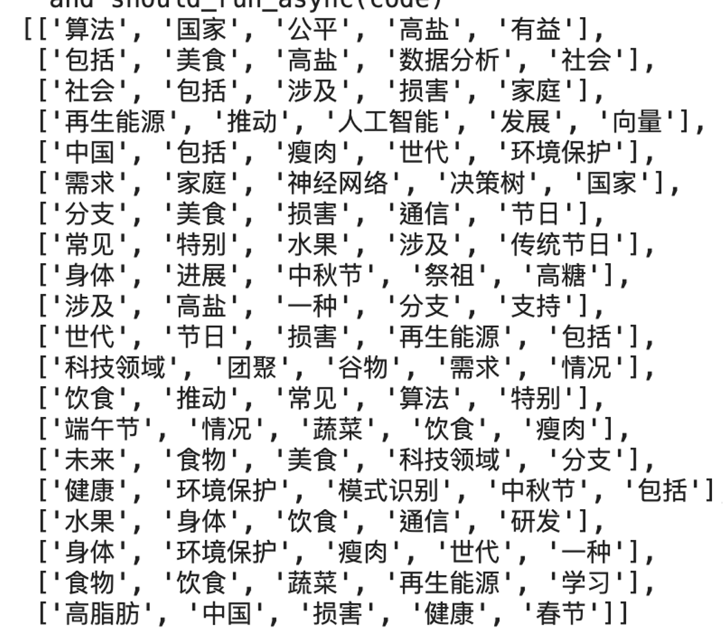 Fig. 8 Sample output