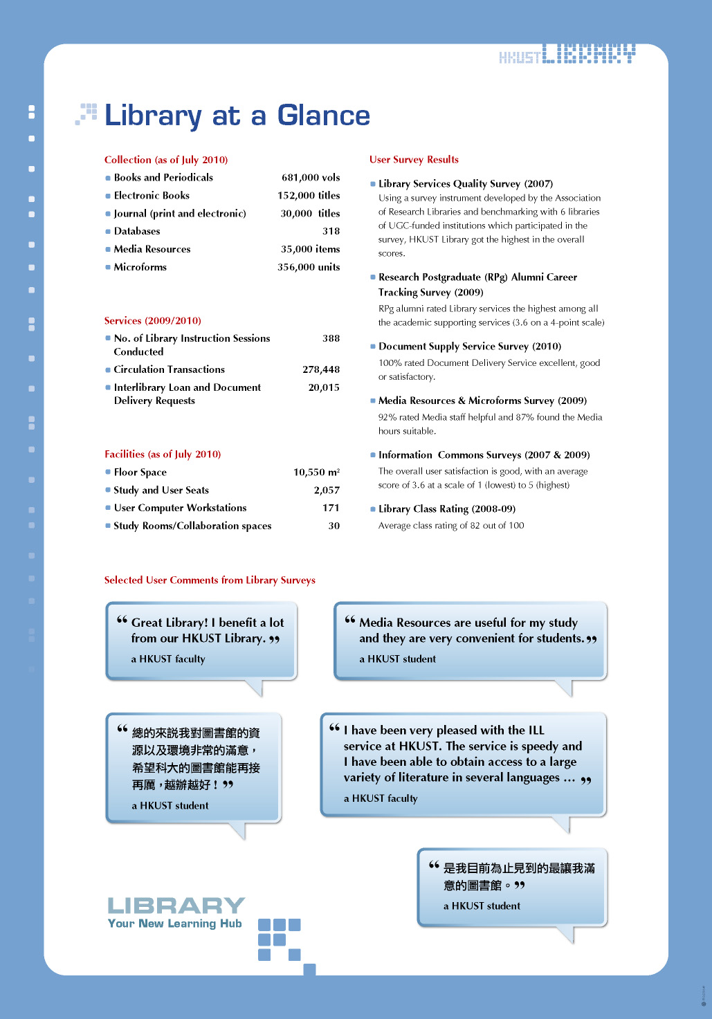 Library: Your New Learning Hub_Glance_Poster_1