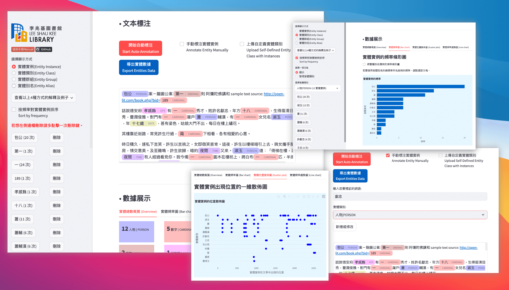 overview of NER tool