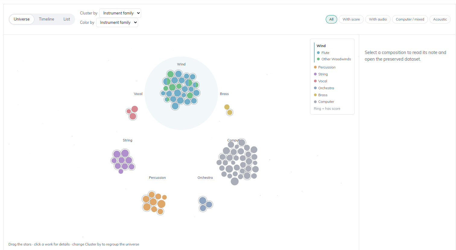 Screen capture image of project page
