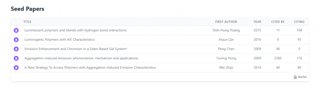 Inciteful add five seed papers