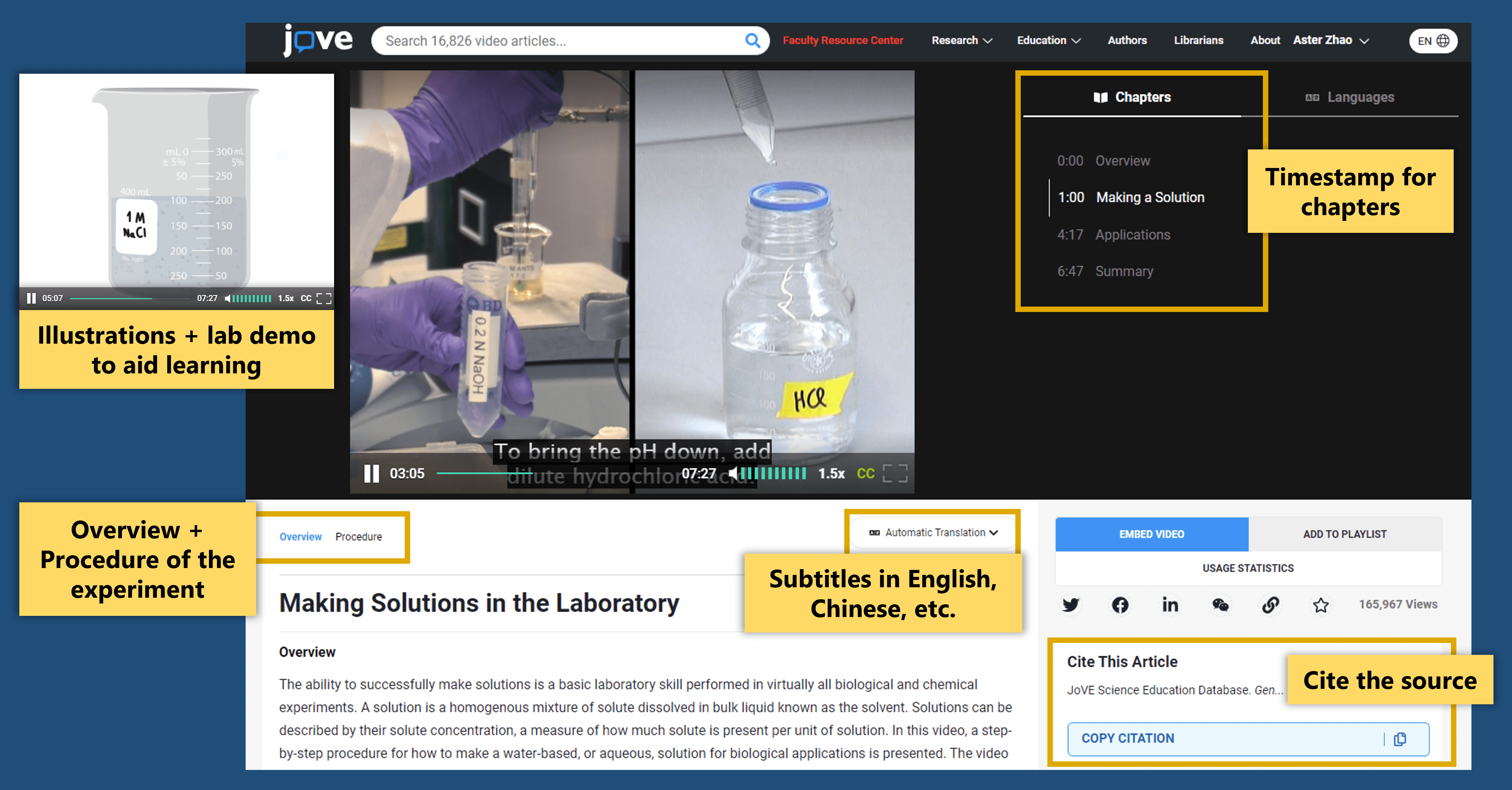 JoVE-video_feature-highlights