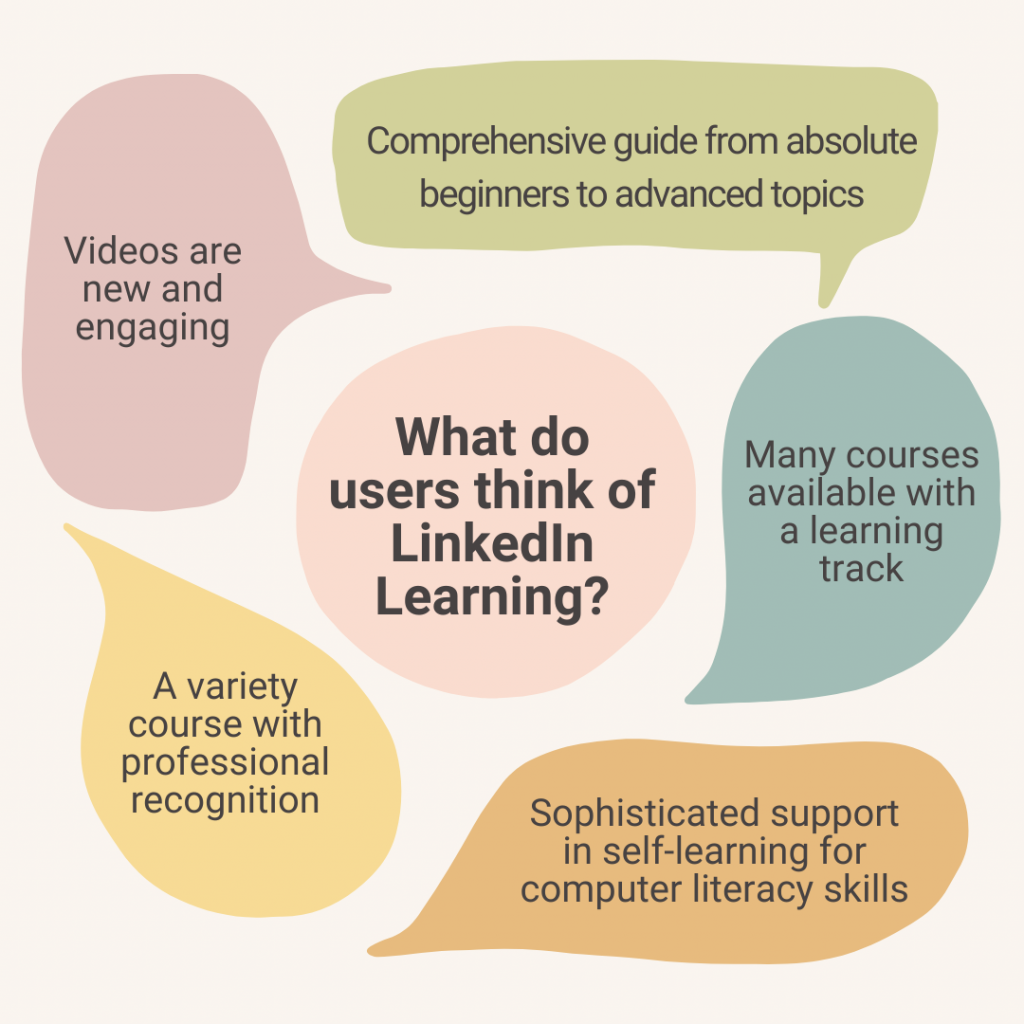 LinkedIn Learning Survey user text feedback