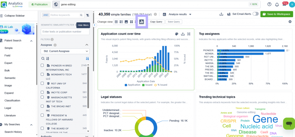 Patsnap Analysis View