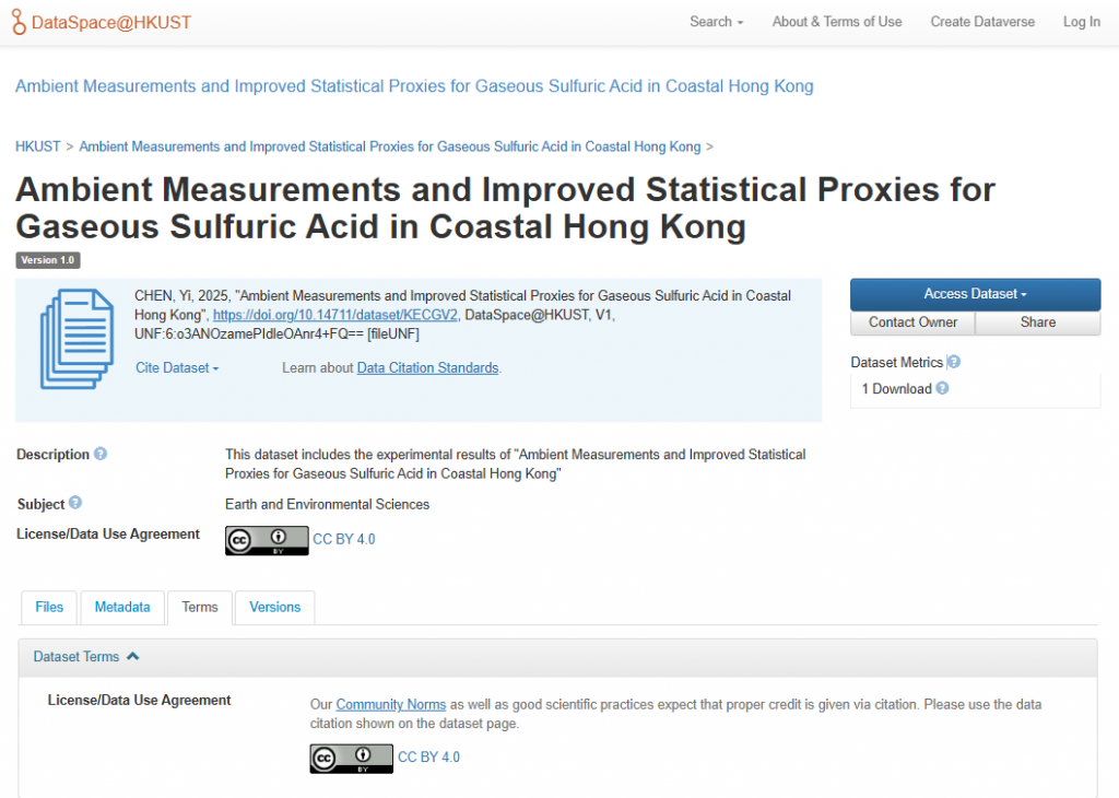 Reusable Licensing Options