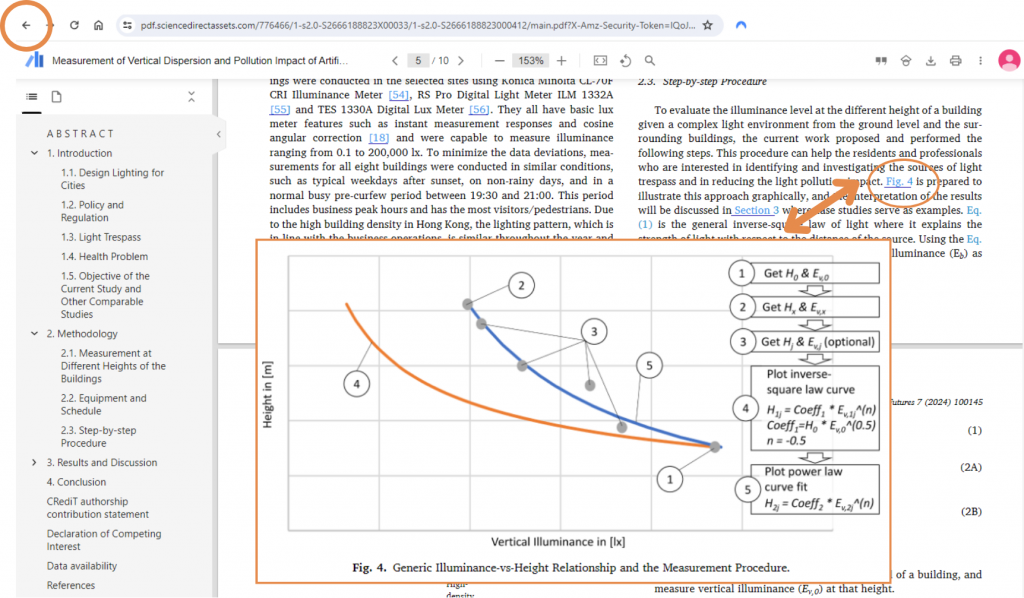 In-text figures and tables are linked, and users can click on the back button on the browser to go back to where they were in the text. 