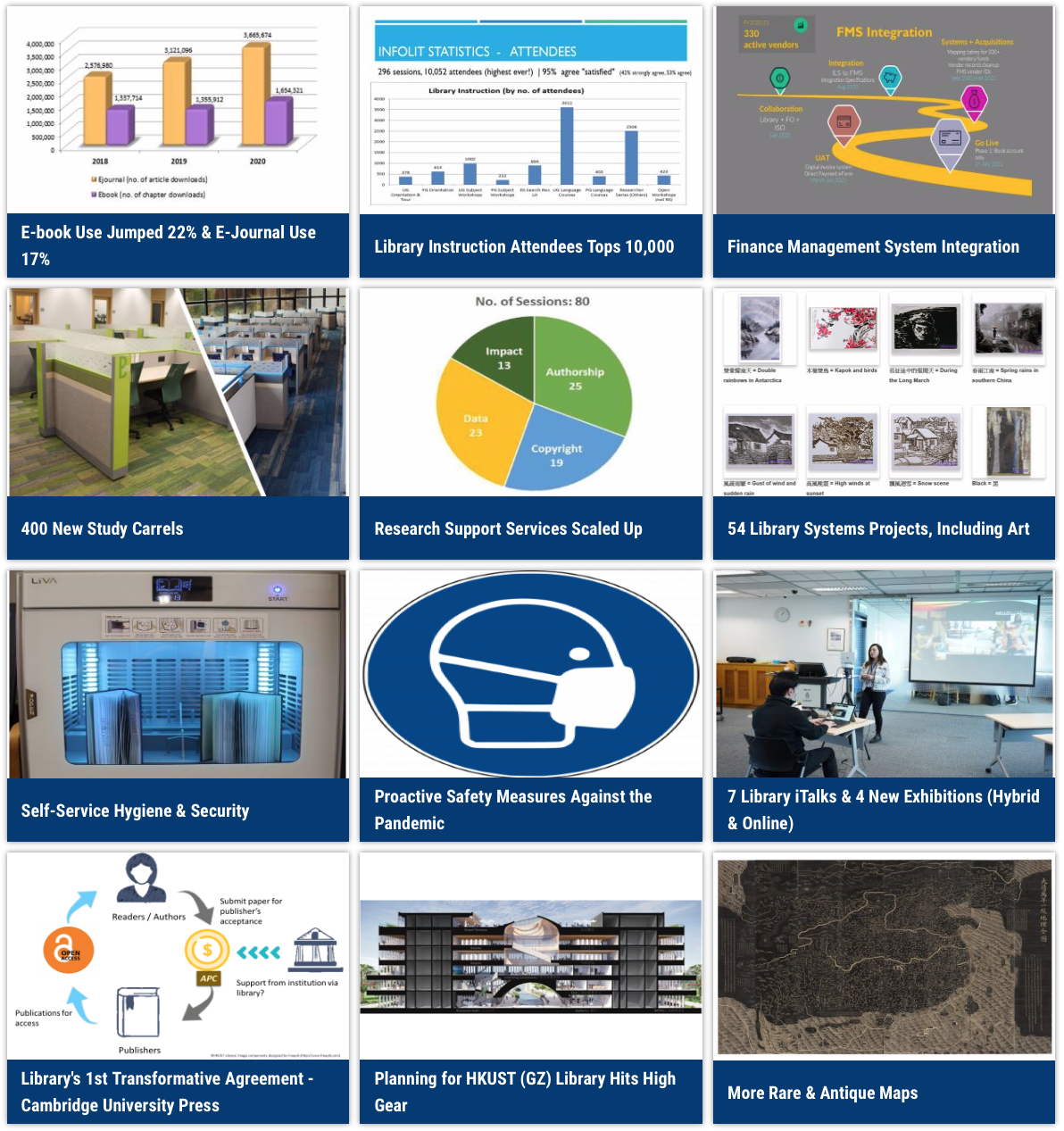 achievments-2021-screen-capture-oct-b