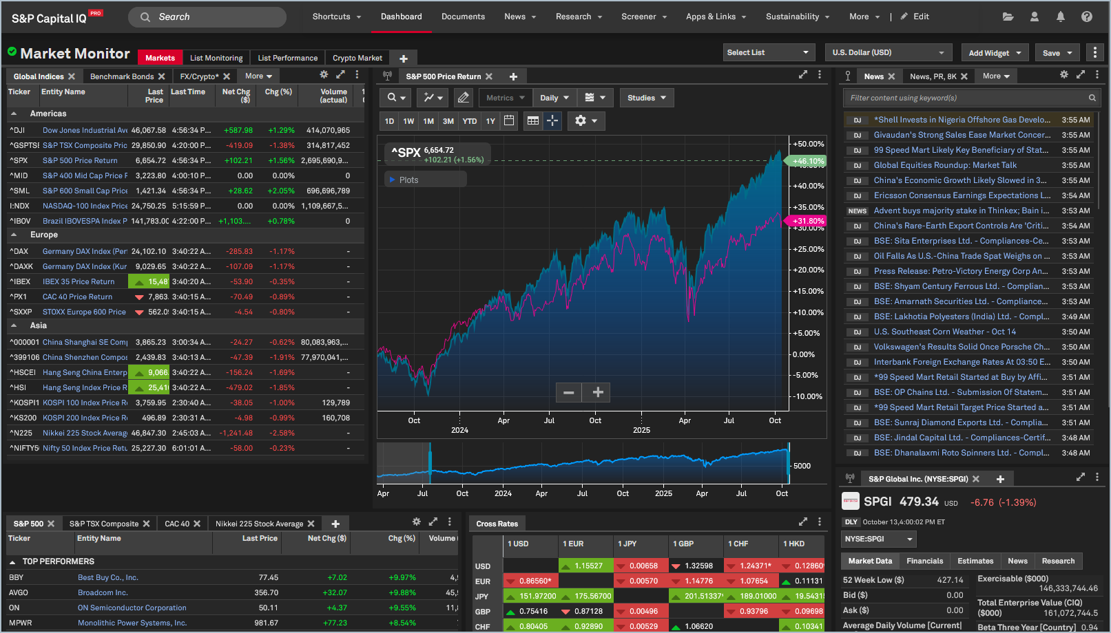 Colleciton_spotlight