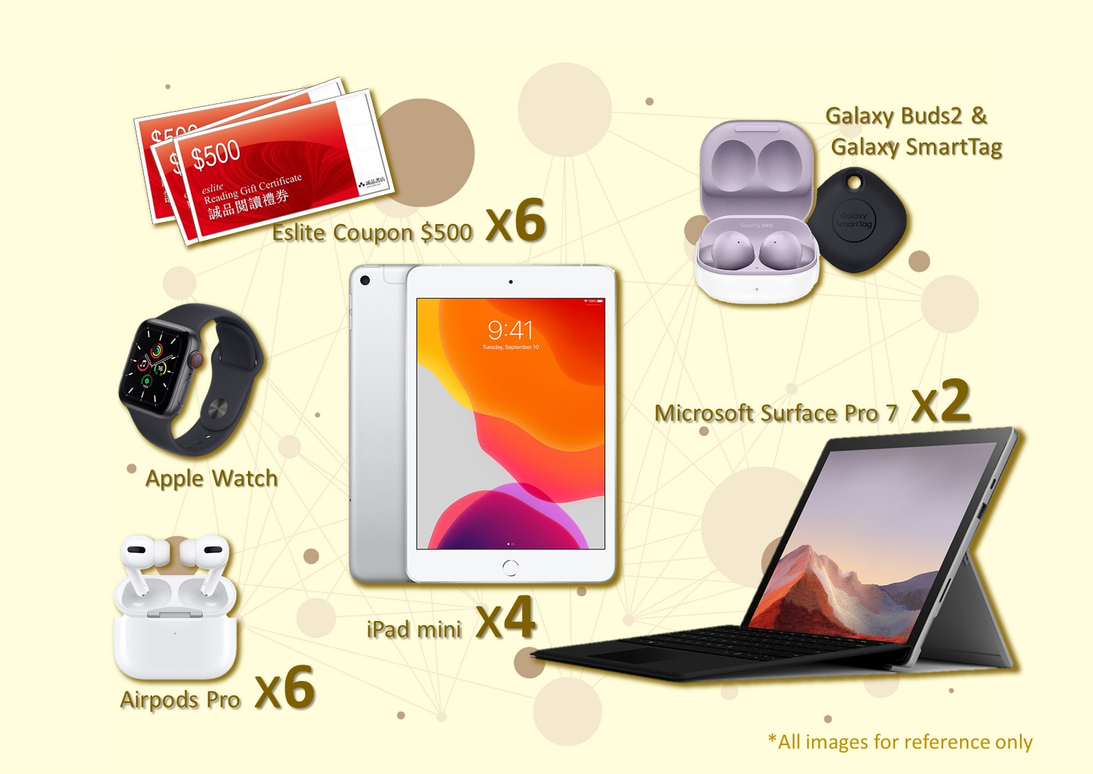 E-Discovery Week 2022 Prizes