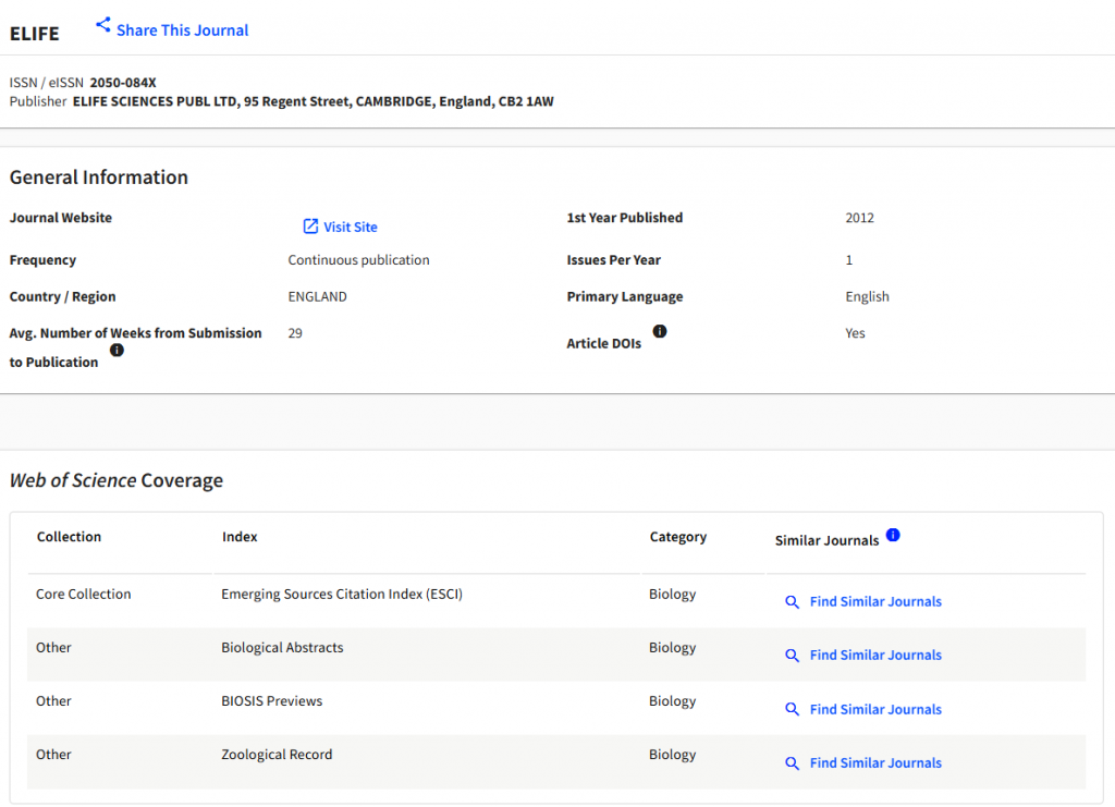 Elife In WoS Master Journal List