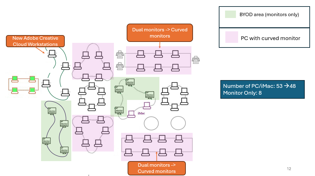 Updated computer layout floor plan for the Information Commons