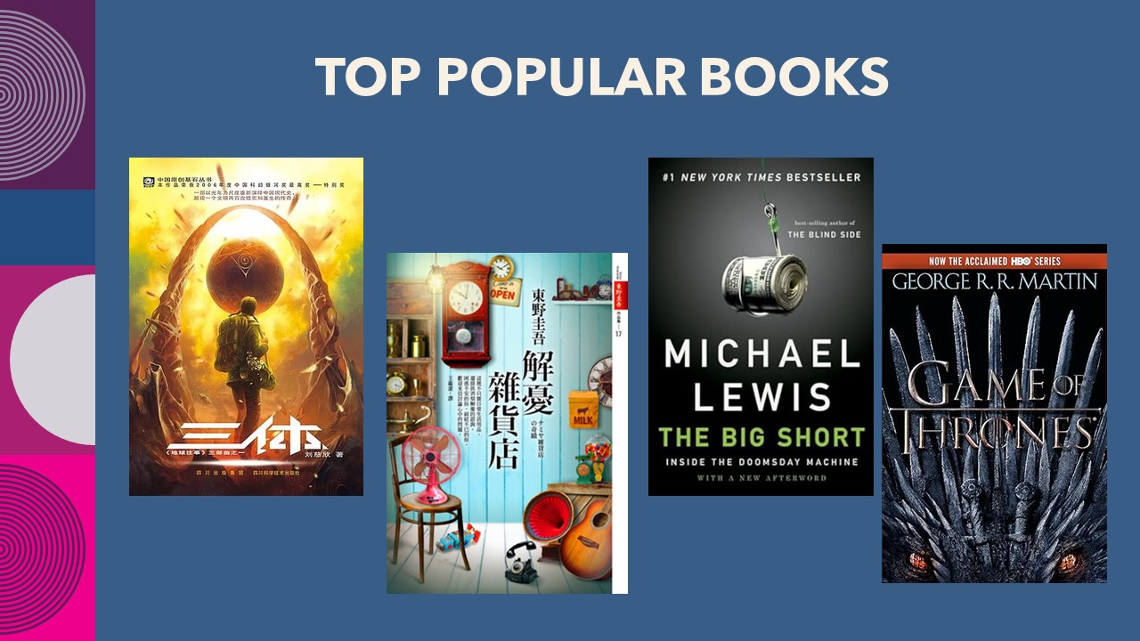 library-notes-april-2024