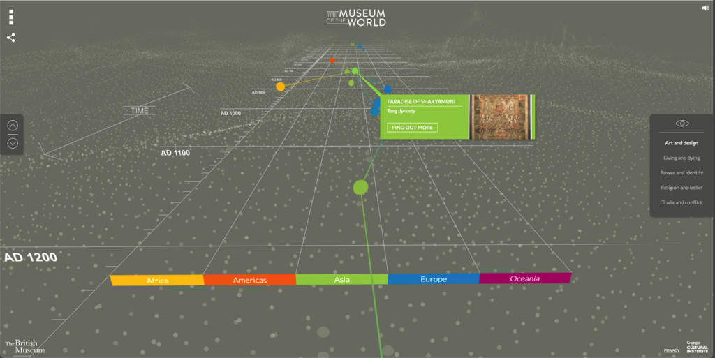 More than 4,500 items in the British Museum were grouped into five categories (Art and design, Living and dying, Power and identity, Religion and belief, and Trade and conflict), and the links between the dots prompts users to compare objects from different continents in the same category 