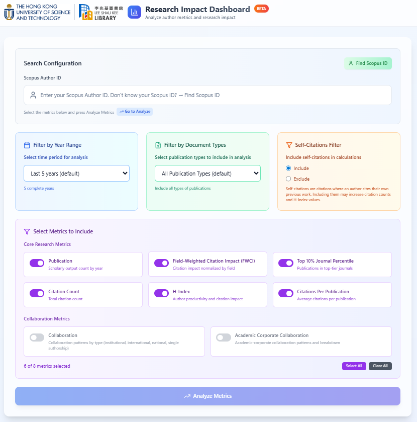 HKUST Library Research Impact Dashboard