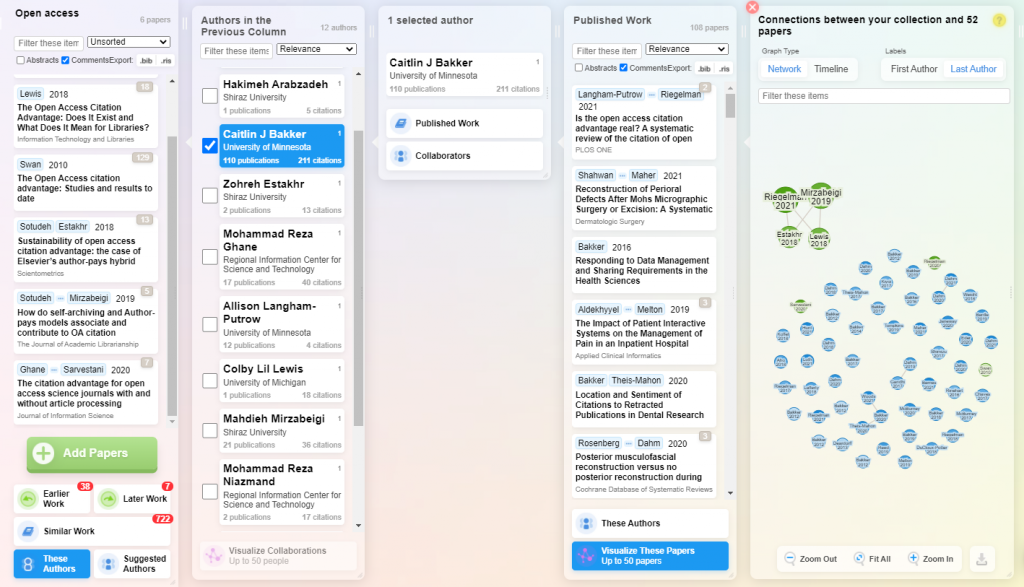 researchrabbit-suggested-authors