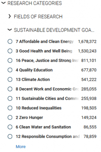Dimensions SDG-related topic searches