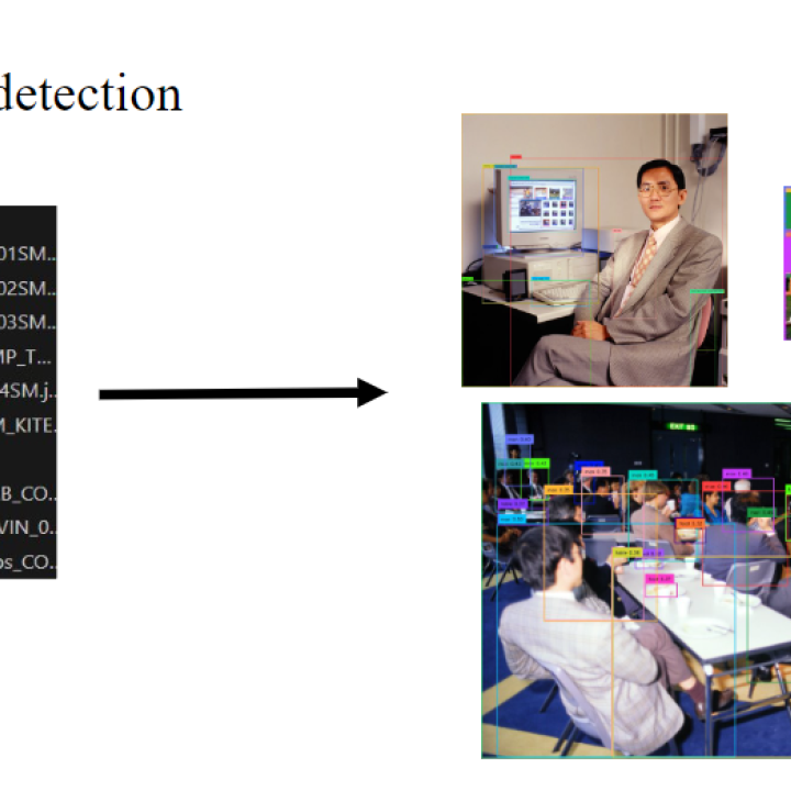 ds students learning journey