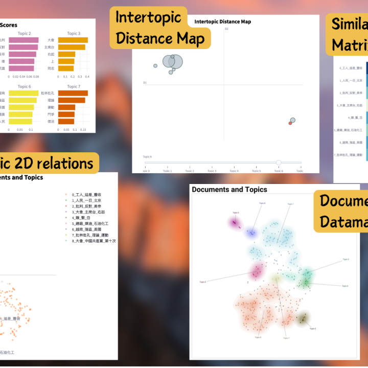 ds students learning