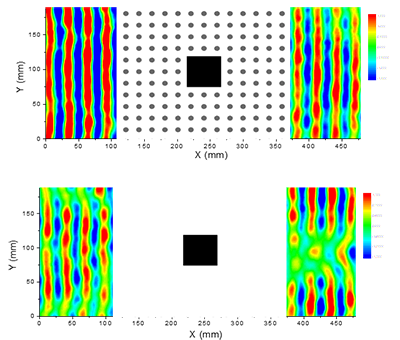 dielectric photonic crystals as if they had near-zero refractive indices