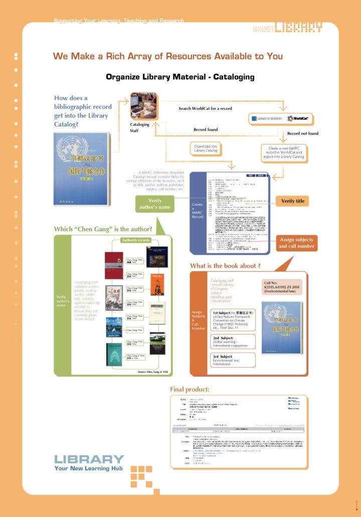 learning-hub_Supporting_Poster_4