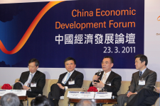China Economic Development Forum