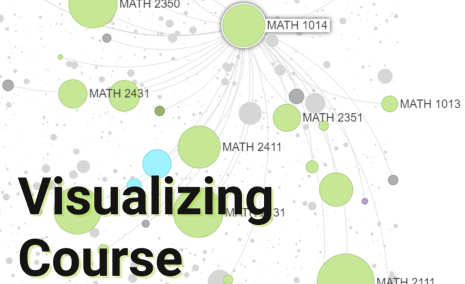 course prerequisites