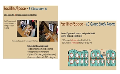graphics displaying Library space used for inviglation for final exams fall 2019 and for TA tutorial space in spring 2020