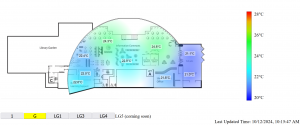 Heat Map of Library Ground Floor